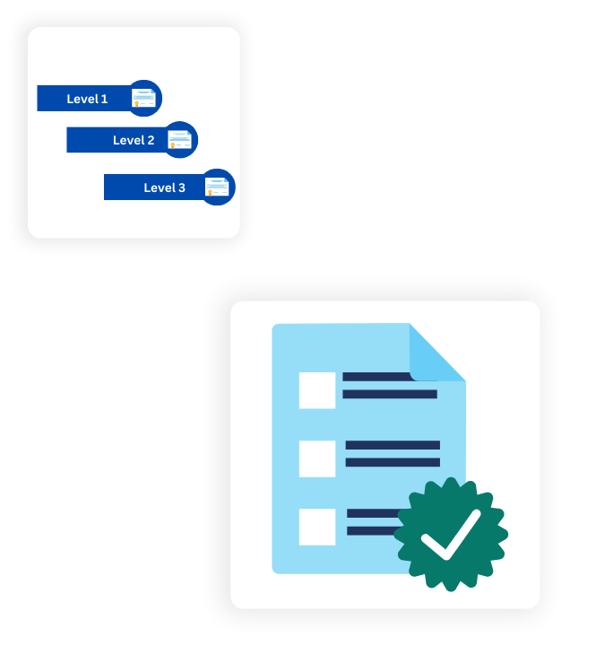 A Simplified Credentialing Journey